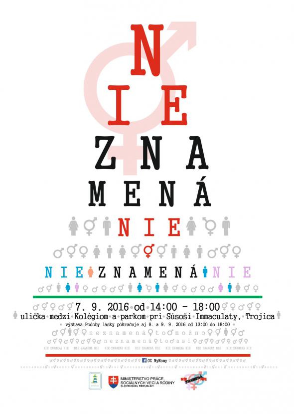 NIE znamená NIE NIE znamená NIE